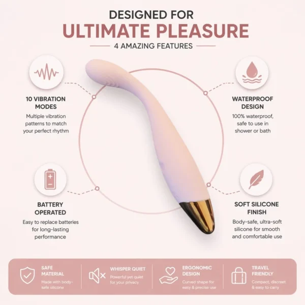 10 vibration modes, soft silicone finish and long lasting power